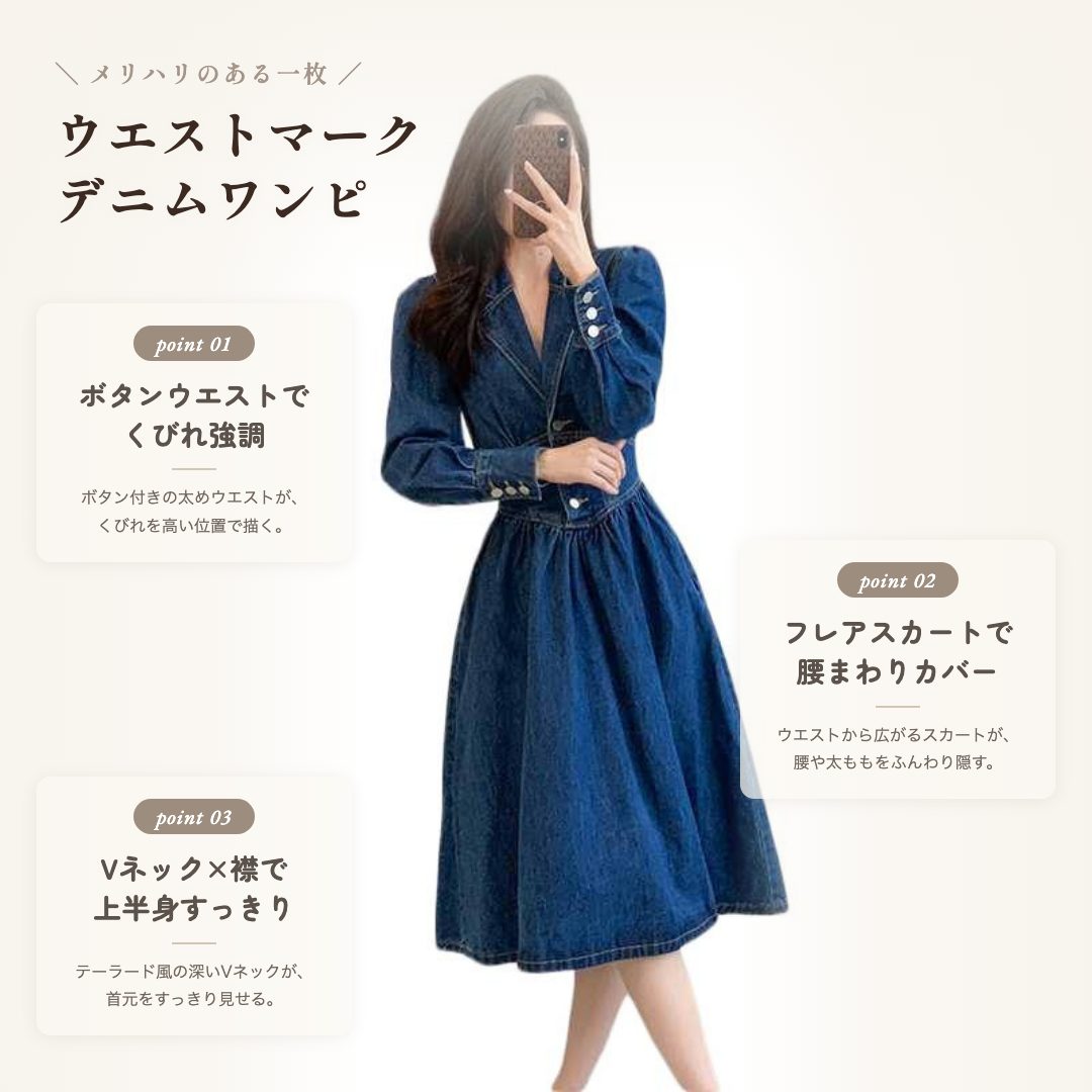 骨格ウェーブ フィット&フレア ウエストマーク デニムワンピース